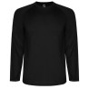MONTECARLO L/S