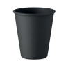 CUPFUL